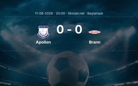 Apollon - Brann maçı öncesi | Avrupa Konferans Ligi