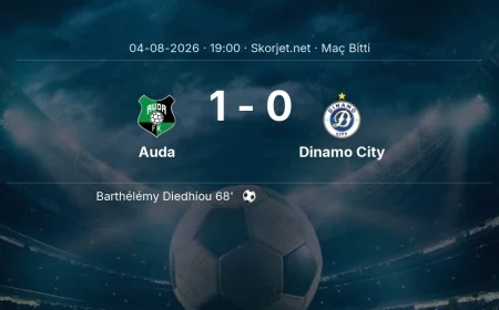 Avrupa Konferans Ligi | Auda 1-0 Dinamo City sonucu