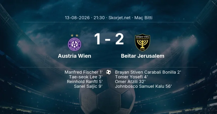 Avrupa Konferans Ligi | Austria Wien 1-2 Beitar Jerusalem sonucu