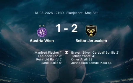 Avrupa Konferans Ligi | Austria Wien 1-2 Beitar Jerusalem sonucu