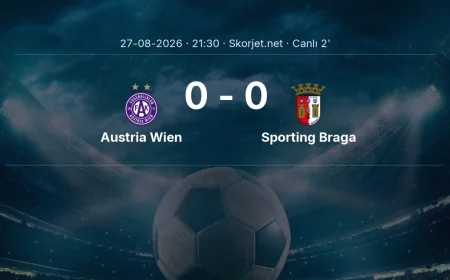 MAÇ BAŞLADI | Austria Wien - Sporting Braga