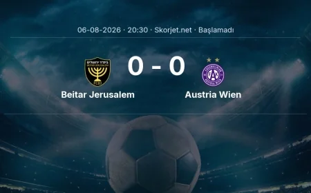 Beitar Jerusalem - Austria Wien maçı ne zaman, saat kaçta? | Avrupa Konferans Ligi