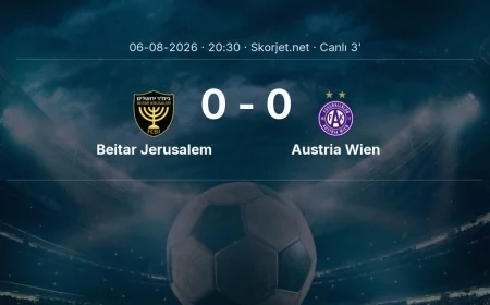 Avrupa Konferans Ligi: Beitar Jerusalem - Austria Wien maçı başladı