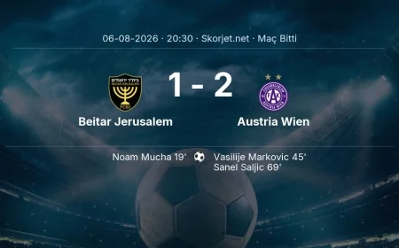 Avrupa Konferans Ligi | Beitar Jerusalem 1-2 Austria Wien sonucu