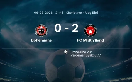 Bohemians 0-2 FC Midtjylland - maç özeti | Avrupa Konferans Ligi