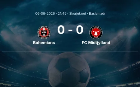 Avrupa Konferans Ligi: Bohemians - FC Midtjylland kadro ve maç öncesi