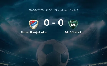 Borac Banja Luka - ML Vitebsk maçı başladı | Avrupa Konferans Ligi