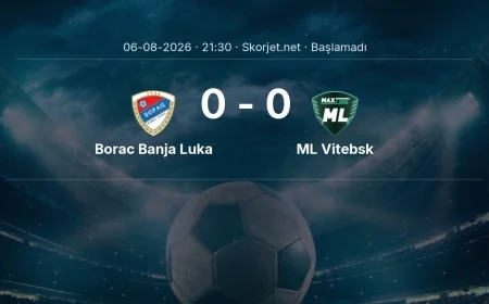 Avrupa Konferans Ligi: Borac Banja Luka - ML Vitebsk maç bilgileri