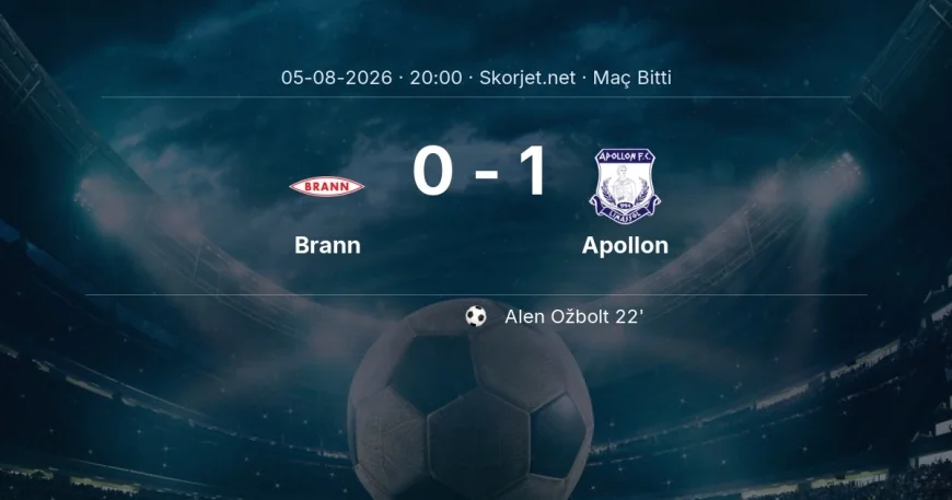 Brann 0-1 Apollon - maç özeti | Avrupa Konferans Ligi