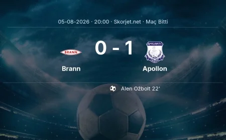 Brann 0-1 Apollon - maç özeti | Avrupa Konferans Ligi
