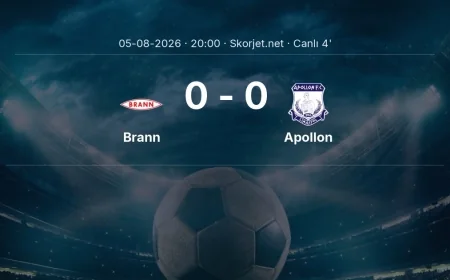 Brann - Apollon maçı başladı | Avrupa Konferans Ligi