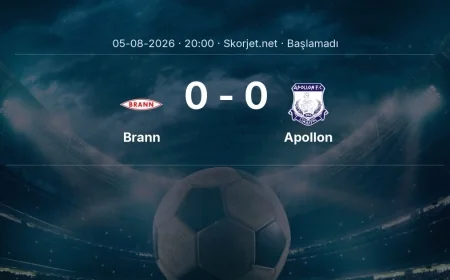 Avrupa Konferans Ligi: Brann - Apollon maç bilgileri