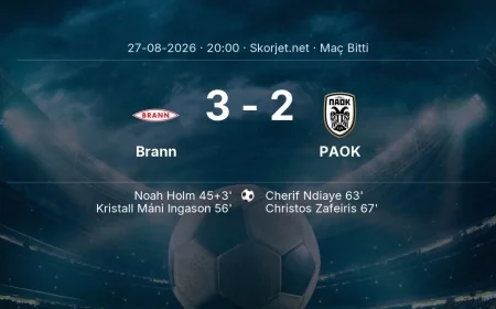 Maç sonucu: Brann 3-2 PAOK | Avrupa Konferans Ligi