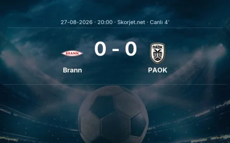 MAÇ BAŞLADI | Brann - PAOK