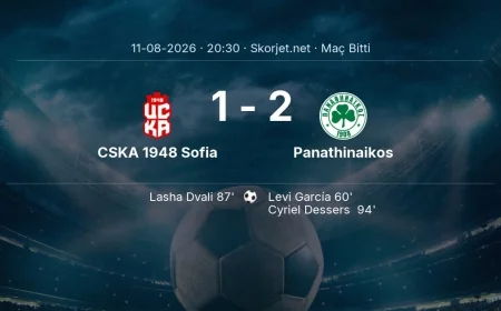 Avrupa Konferans Ligi | CSKA 1948 Sofia 1-2 Panathinaikos sonucu