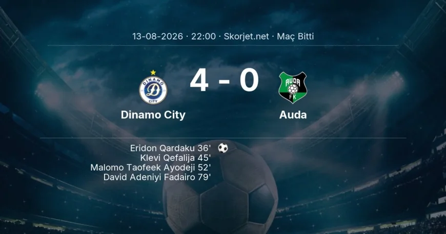 Avrupa Konferans Ligi | Dinamo City 4-0 Auda sonucu
