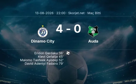 Avrupa Konferans Ligi | Dinamo City 4-0 Auda sonucu