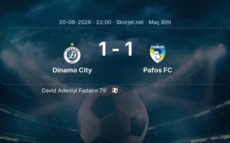 Avrupa Konferans Ligi | Dinamo City 1-1 Pafos FC sonucu