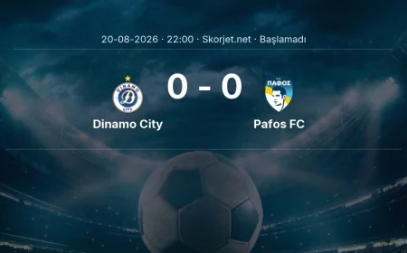 Dinamo City - Pafos FC maçı ne zaman, saat kaçta? | Avrupa Konferans Ligi