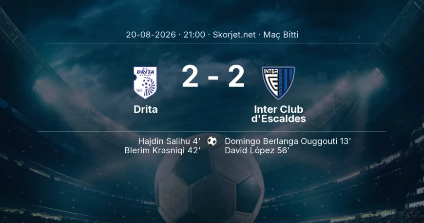 Drita 2-2 Inter Club d'Escaldes - maç özeti | Avrupa Konferans Ligi