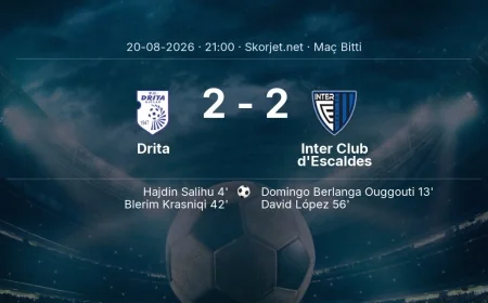 Drita 2-2 Inter Club d'Escaldes - maç özeti | Avrupa Konferans Ligi