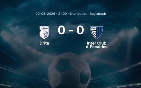 Avrupa Konferans Ligi: Drita - Inter Club d'Escaldes kadro ve maç öncesi