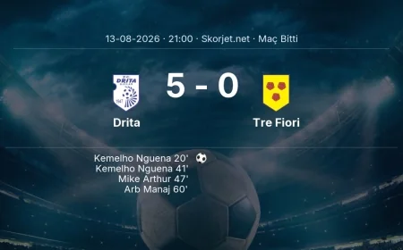 Maç sonucu: Drita 5-0 Tre Fiori | Avrupa Konferans Ligi