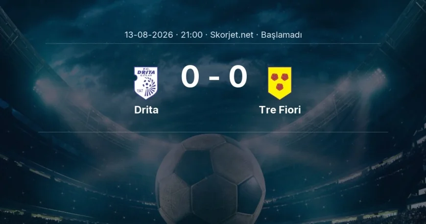 Drita - Tre Fiori maçı öncesi | Avrupa Konferans Ligi