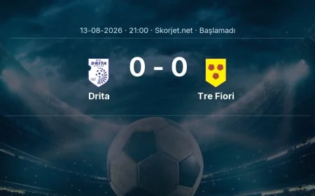 Drita - Tre Fiori maçı öncesi | Avrupa Konferans Ligi