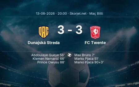 Dunajská Streda 3-3 FC Twente - maç özeti | Avrupa Konferans Ligi