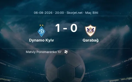 Avrupa Konferans Ligi | Dynamo Kyiv 1-0 Qarabağ sonucu
