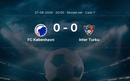 MAÇ BAŞLADI | FC København - Inter Turku