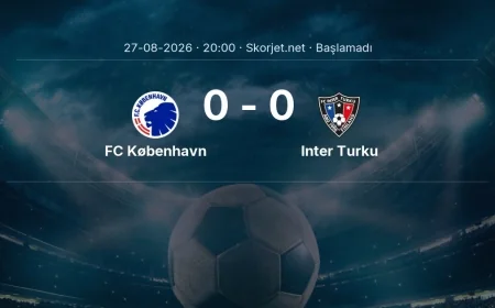 FC København - Inter Turku maçı öncesi | Avrupa Konferans Ligi