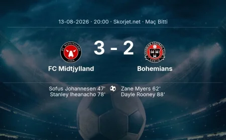 Maç sonucu: FC Midtjylland 3-2 Bohemians | Avrupa Konferans Ligi
