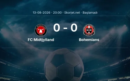 FC Midtjylland - Bohemians maçı öncesi | Avrupa Konferans Ligi