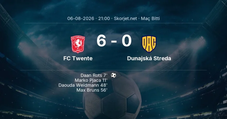 Avrupa Konferans Ligi | FC Twente 6-0 Dunajská Streda sonucu