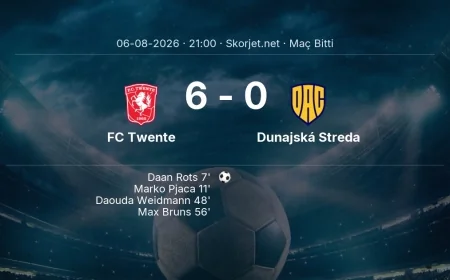 Avrupa Konferans Ligi | FC Twente 6-0 Dunajská Streda sonucu