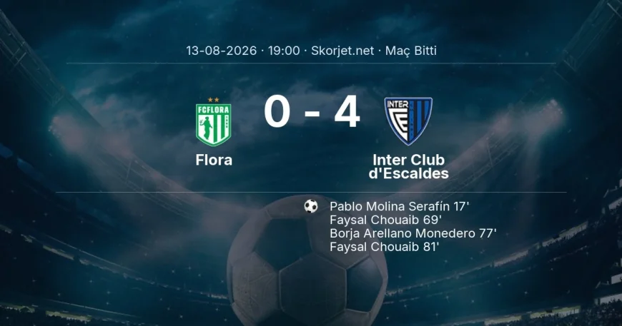 Avrupa Konferans Ligi | Flora 0-4 Inter Club d'Escaldes sonucu
