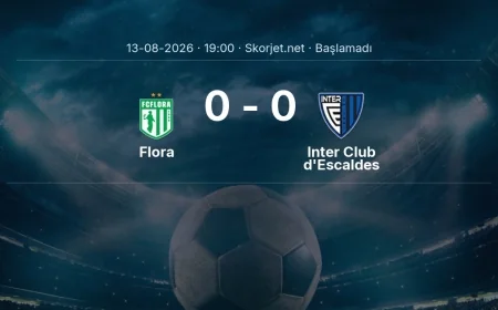 Flora - Inter Club d'Escaldes maçı ne zaman, saat kaçta? | Avrupa Konferans Ligi