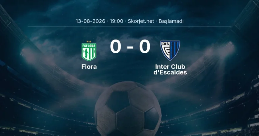 Flora - Inter Club d'Escaldes maçı ne zaman, saat kaçta? | Avrupa Konferans Ligi