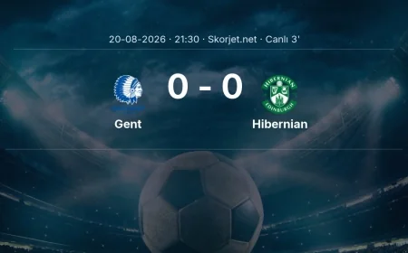 Gent - Hibernian maçı başladı | Avrupa Konferans Ligi