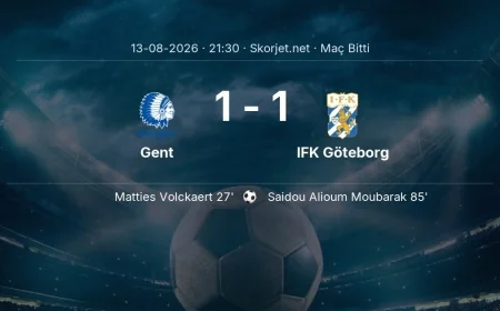 Avrupa Konferans Ligi | Gent 1-1 IFK Göteborg sonucu