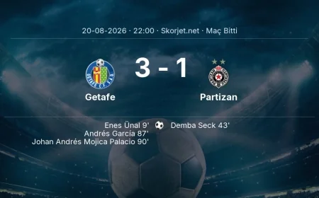 Maç sonucu: Getafe 3-1 Partizan | Avrupa Konferans Ligi