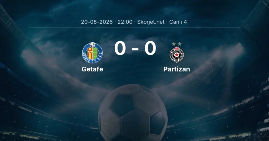 MAÇ BAŞLADI | Getafe - Partizan