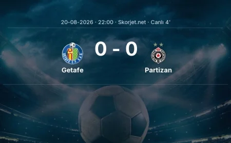 MAÇ BAŞLADI | Getafe - Partizan