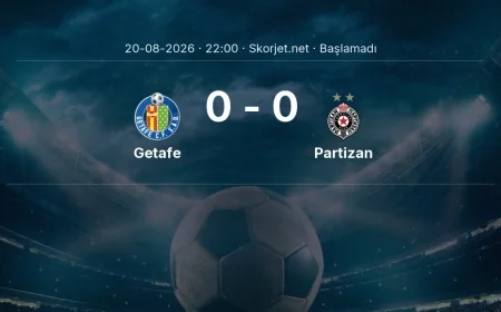Getafe - Partizan maçı öncesi | Avrupa Konferans Ligi