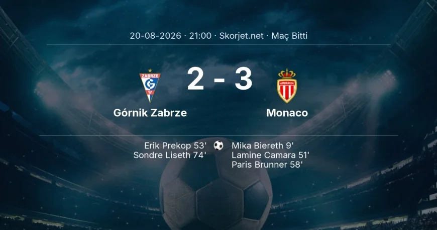 Górnik Zabrze 2-3 Monaco - maç özeti | Avrupa Konferans Ligi