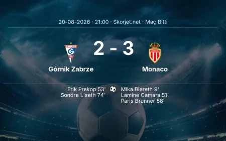 Górnik Zabrze 2-3 Monaco - maç özeti | Avrupa Konferans Ligi