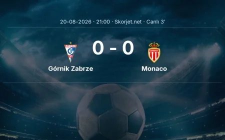Górnik Zabrze - Monaco maçı başladı | Avrupa Konferans Ligi