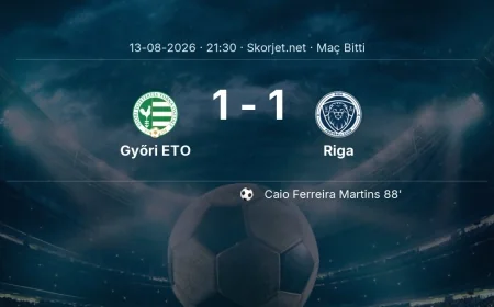 Maç sonucu: Győri ETO 1-1 Riga | Avrupa Konferans Ligi